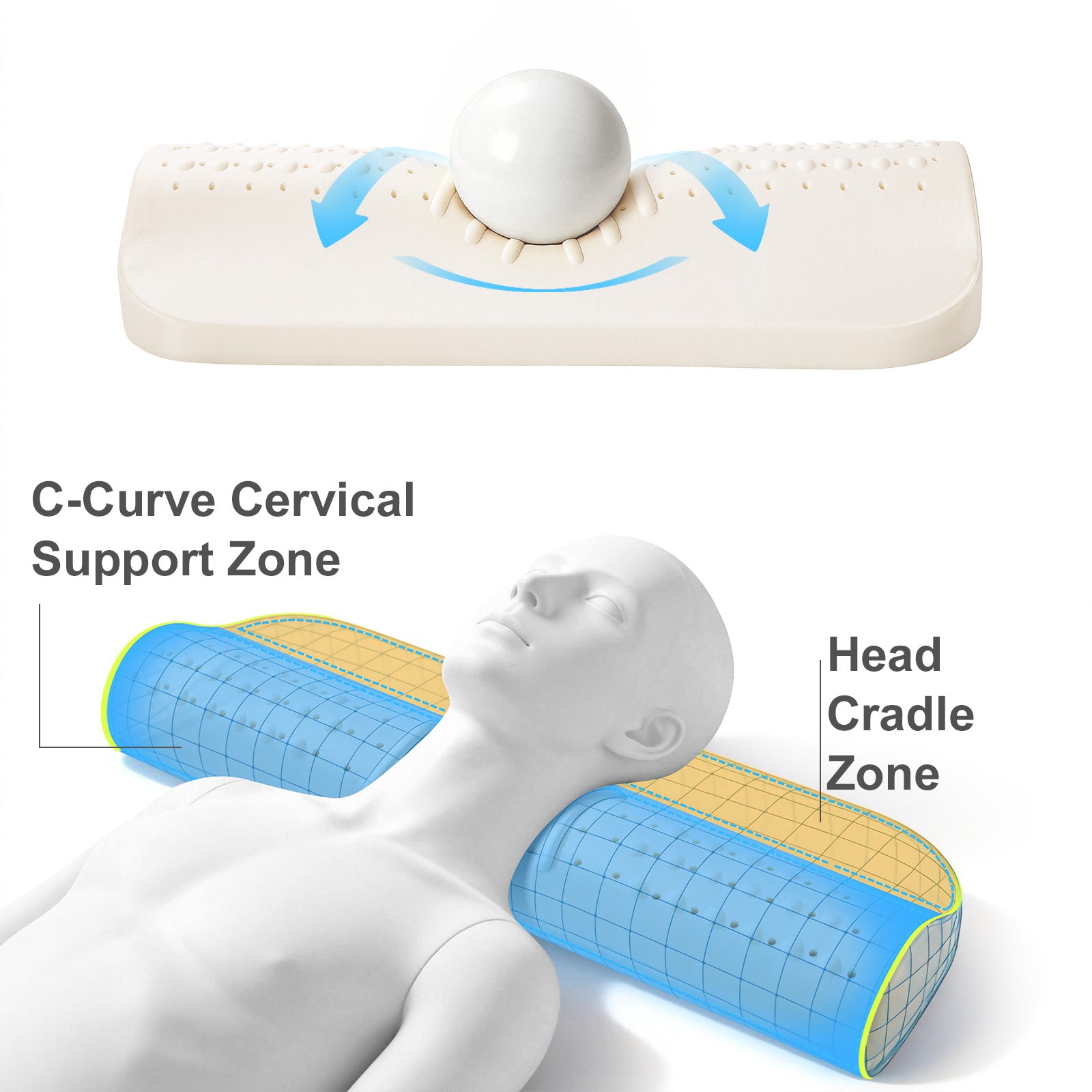 Cervical Traction Latex Pillow