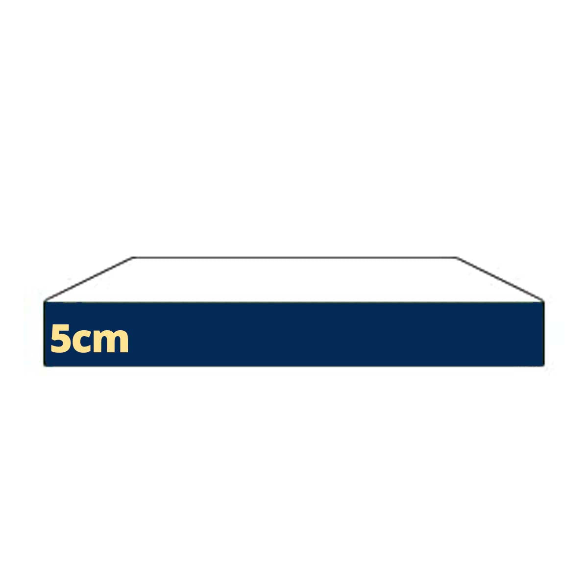 Premium Latex Topper 5cm thickness display