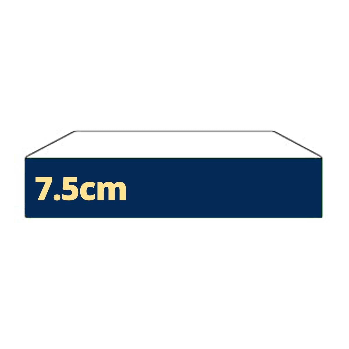 Premium Latex Topper 7.5cm thickness display