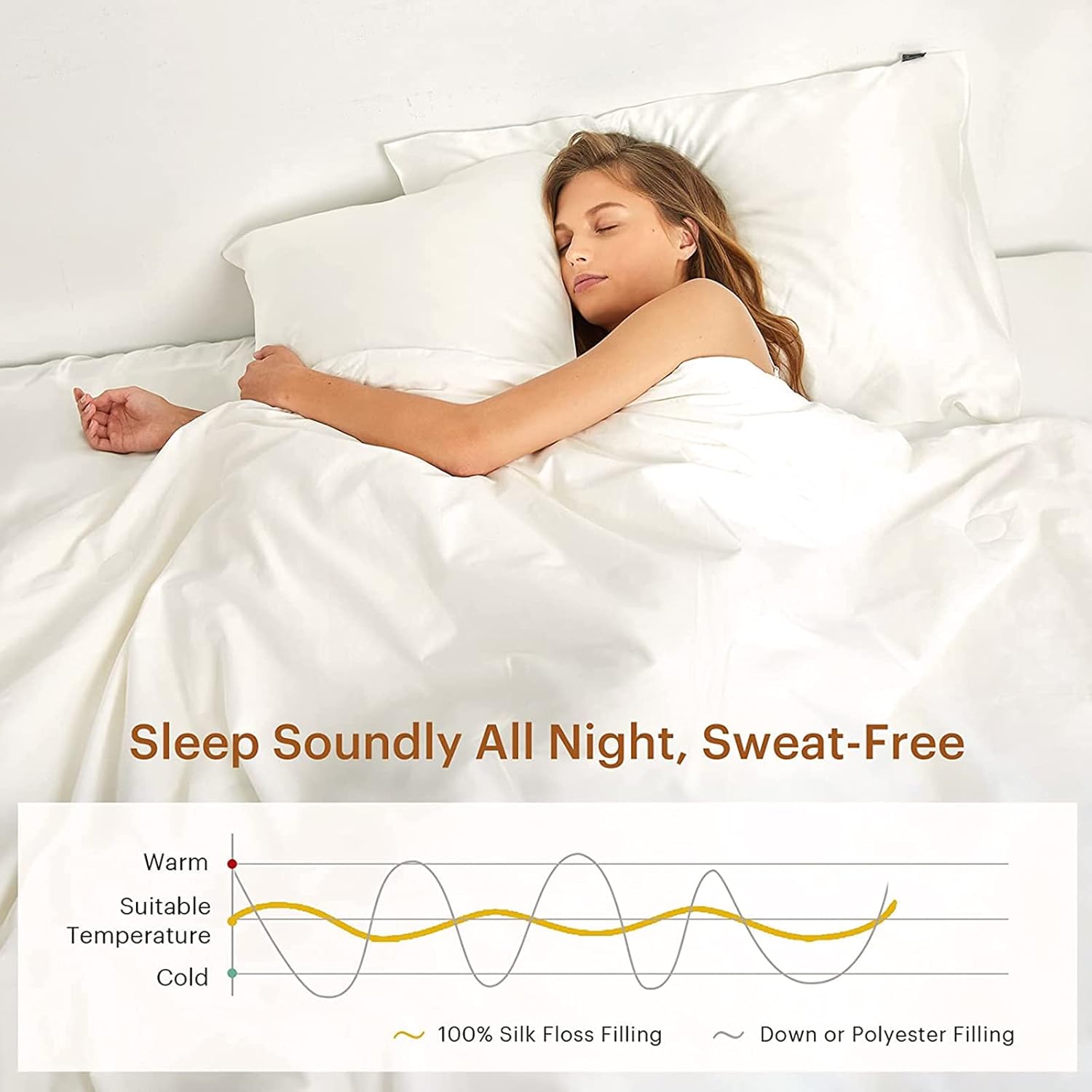Premium Silk Quilt Perfect for Hot and Cold Sleepers